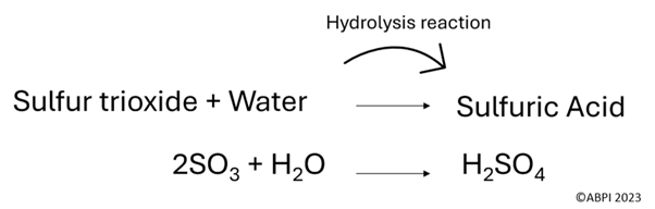 Sulphuric acid