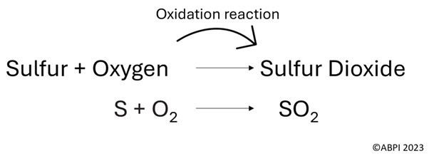 sulphur dioxide