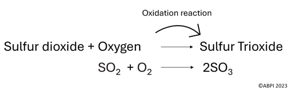 Sulphur trioxide